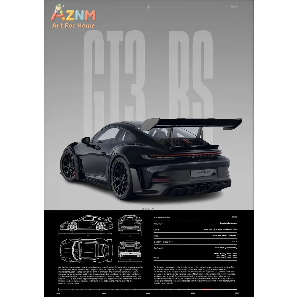 1pc ミニマリスト 911 GT3-RS 718 GT4  - Interior Design Poster のレビューと価格